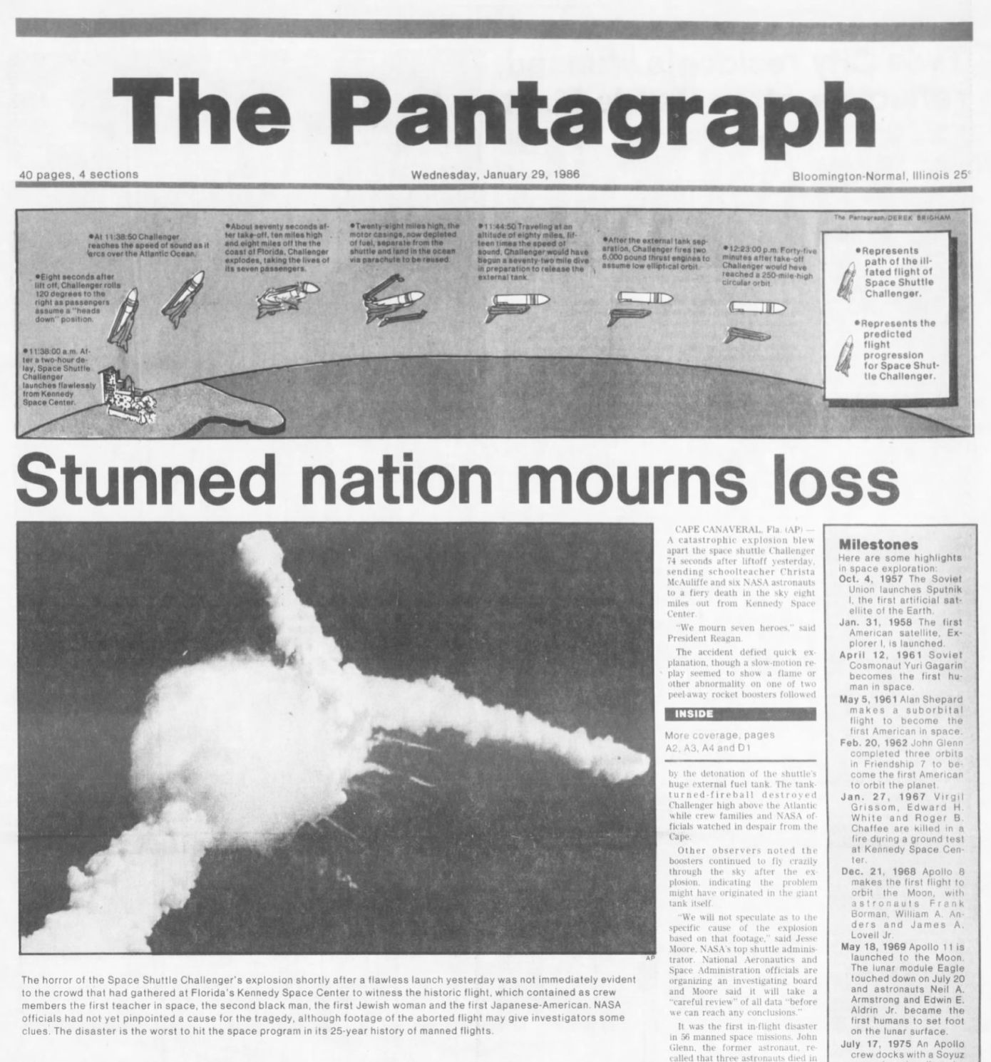 January 29, 1986 - Challenger disaster